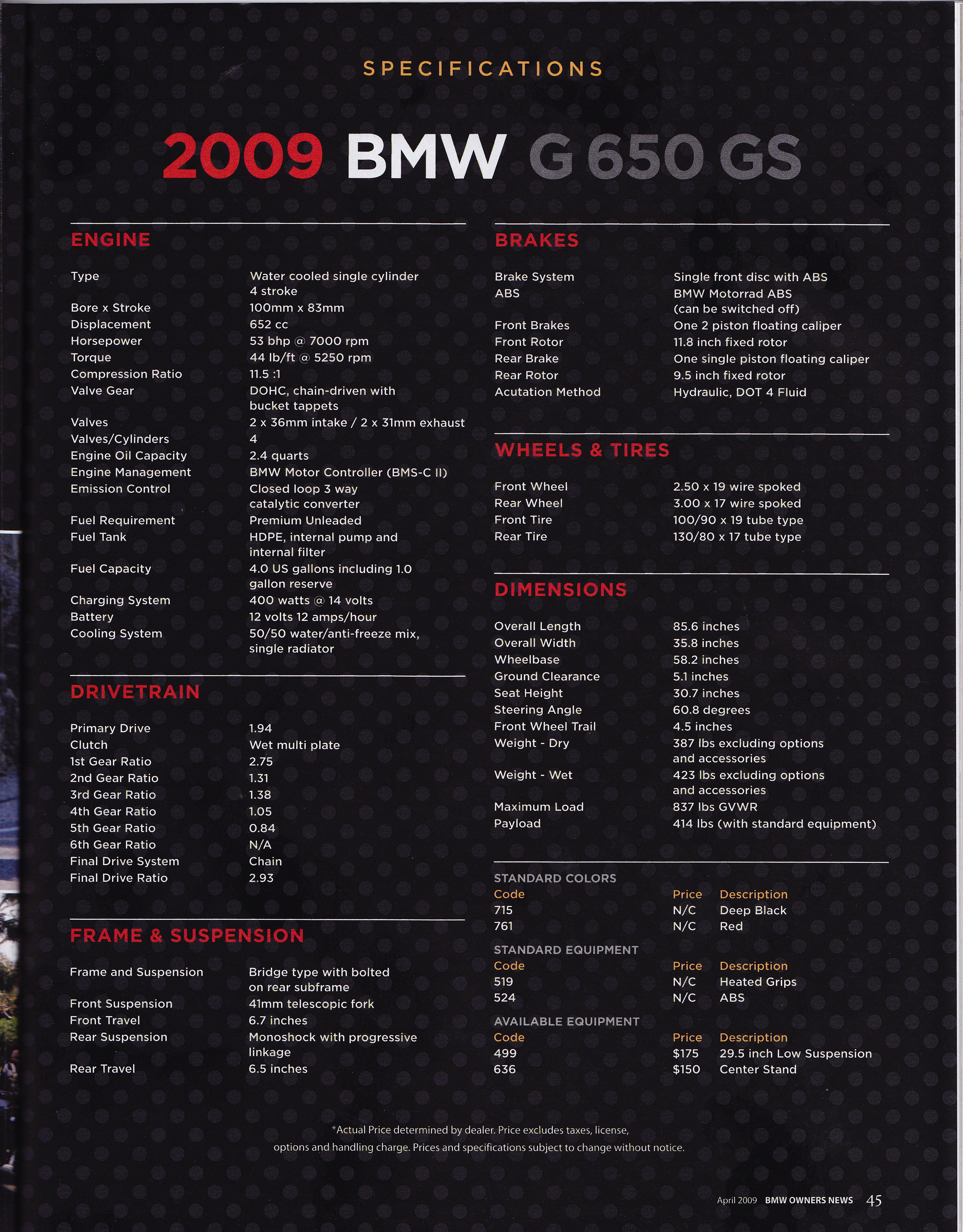 ON-G650GS4